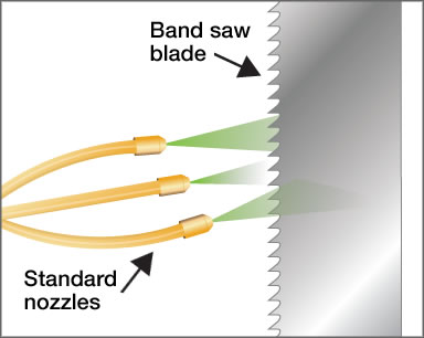nozzle for band saw