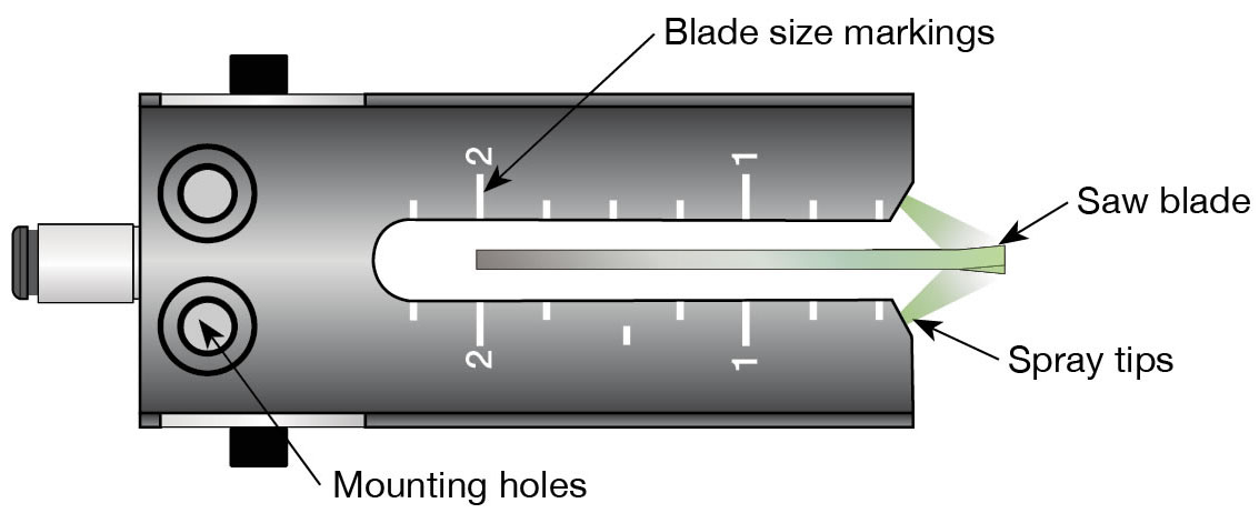 bandsaw blade illustration