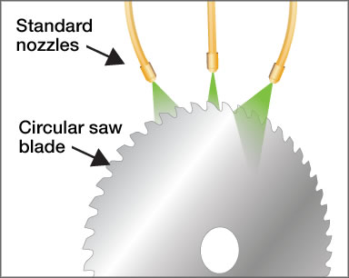nozzle for circular saw