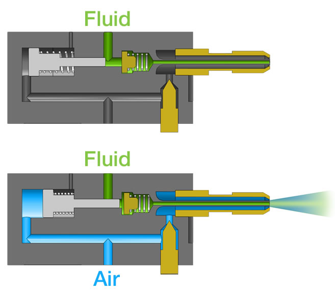 serv-o-spray pump cutaway