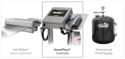 Unist: Products: Smartflow