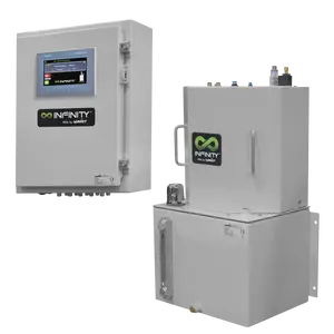 Infinity™